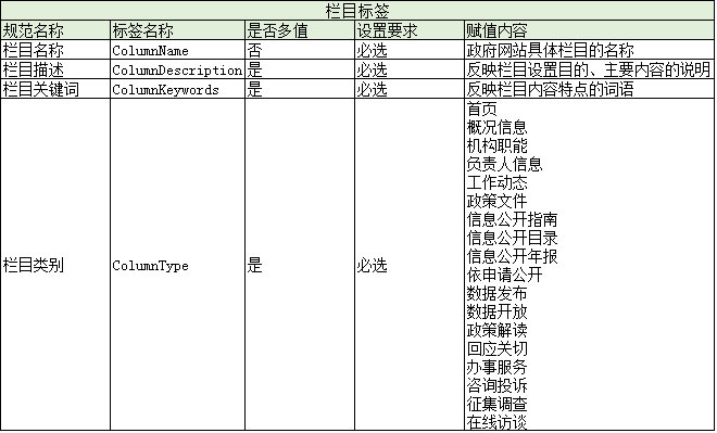 珠海做网站