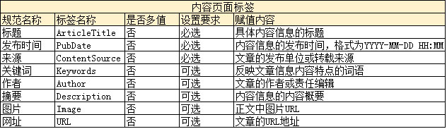 珠海做网站公司