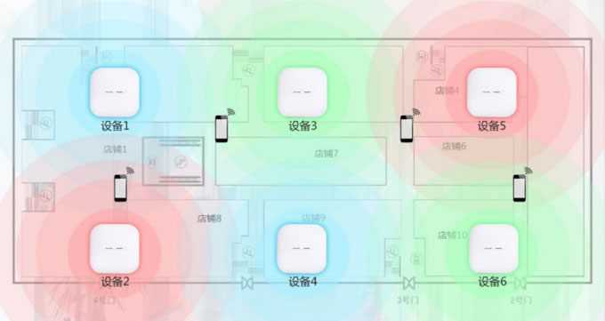 珠海无线覆盖